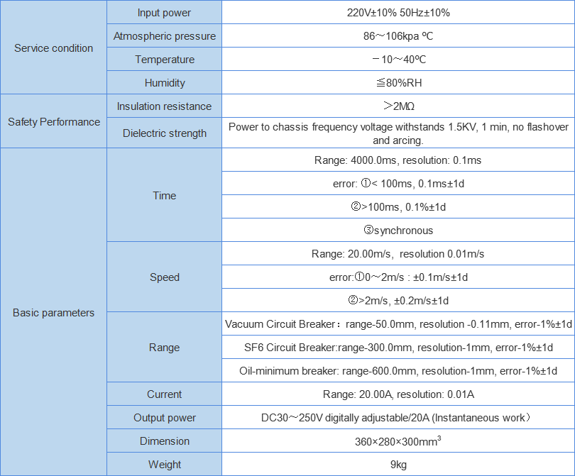 1583734193435051.png 微信图片_20200309140943.png