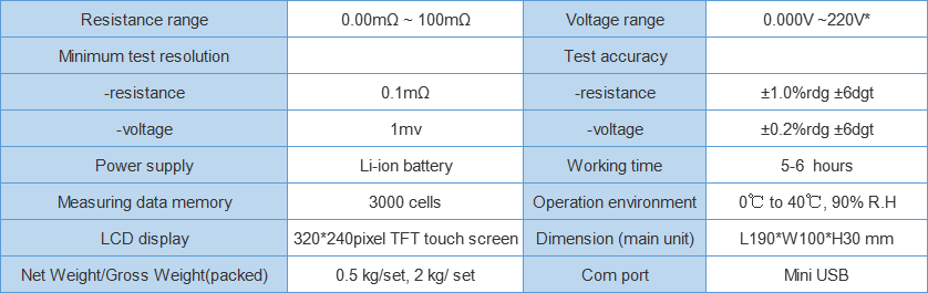 1583905019795012.png 微信图片_20200311133652.png