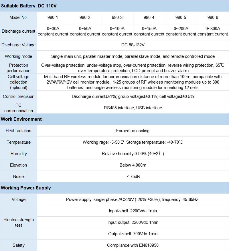 1662514704963296.jpg 980-110V.jpg