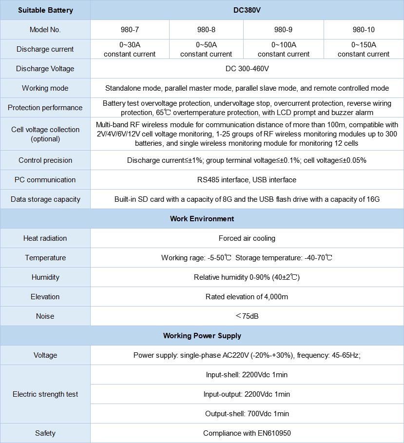 1662516063972542.jpg 980-380V.jpg